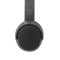 Skullcandy Riff Bluetooth Headphones