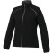 Veste pliable EGMONT pour femmes