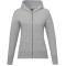 Roots73 CANMORE Eco Full Zip Hoody - Women's